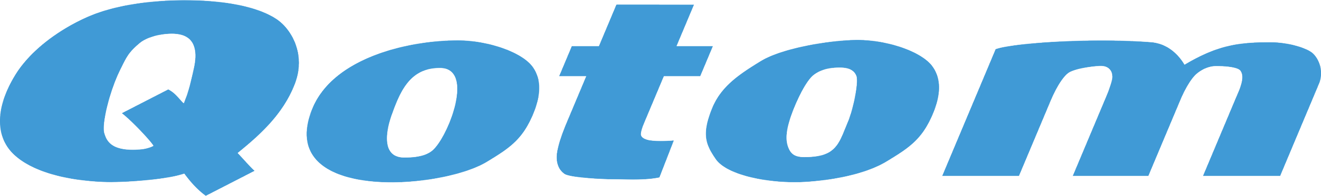 Your Brand